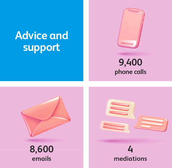 Advice Support Mob