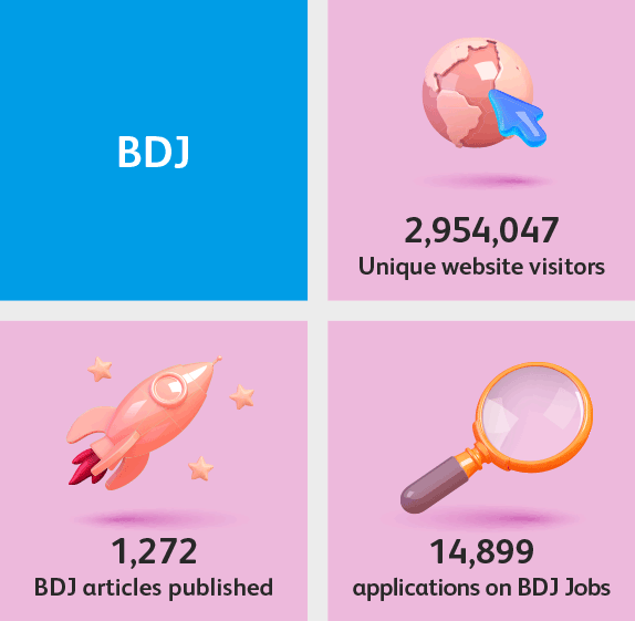 BDJ Stat V3 Mob