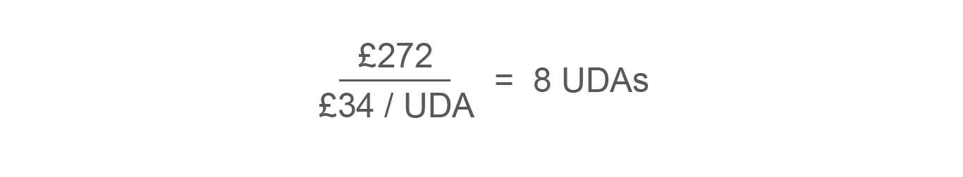 Formula 4. Udas For Performing Care Package