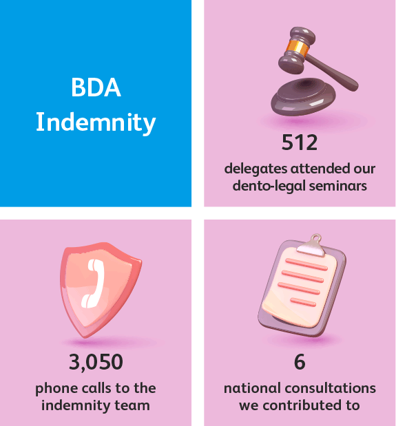 Indemnity Mob