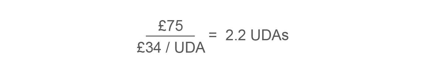 Formula 8. Udas For Performing Urgent Care